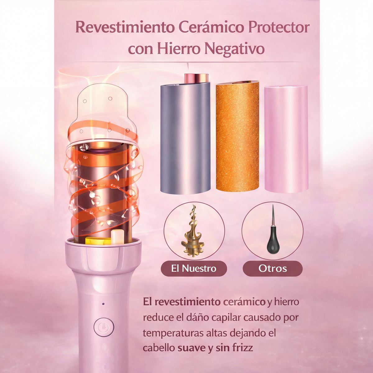 Rizador Curl Pro V8™